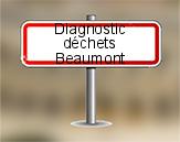 Diagnostic Déchets PEMD AC ENVIRONNEMENT à Beaumont